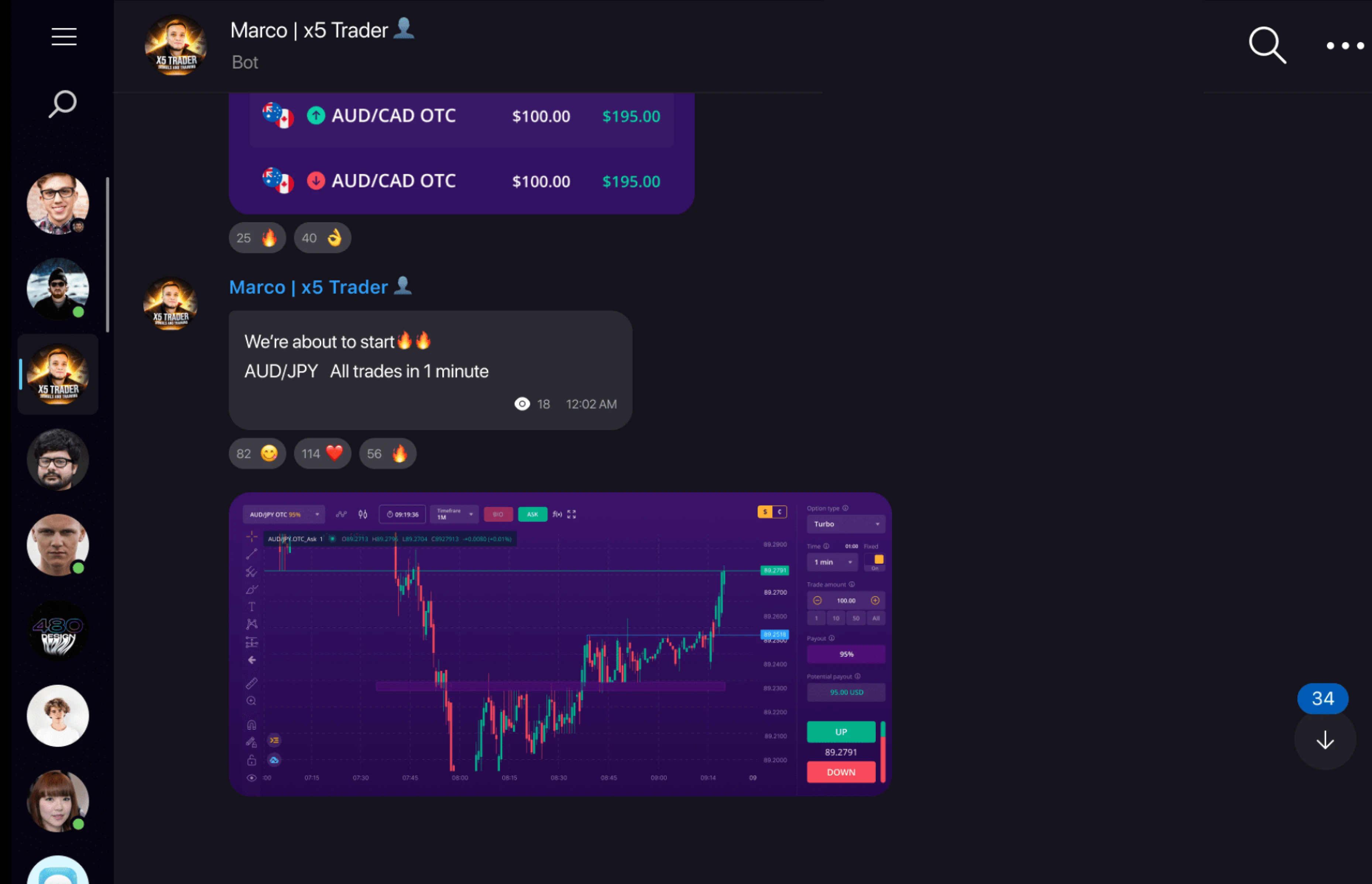 Chat trading